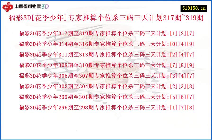 福彩3D[花季少年]专家推算个位杀三码三天计划317期~319期