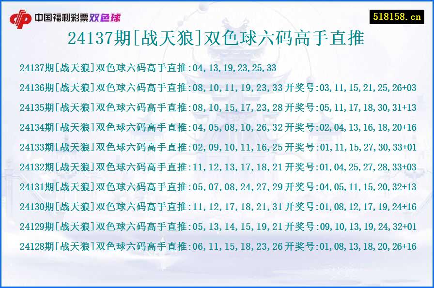 24137期[战天狼]双色球六码高手直推