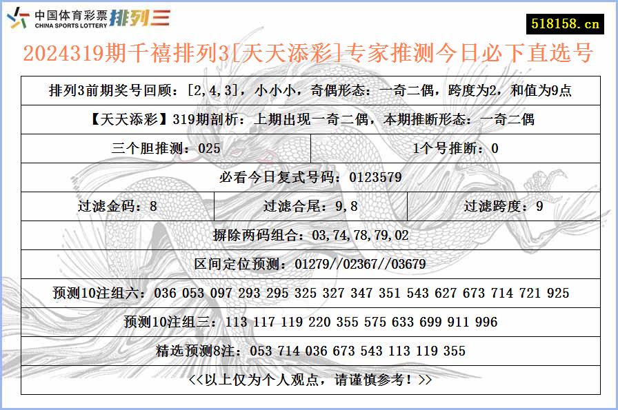 2024319期千禧排列3[天天添彩]专家推测今日必下直选号