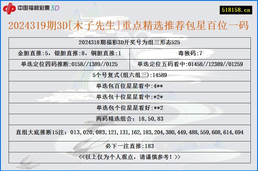 2024319期3D[木子先生]重点精选推荐包星百位一码