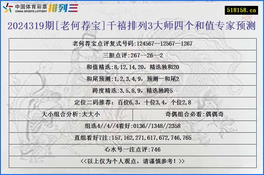 2024319期[老何荐宝]千禧排列3大师四个和值专家预测