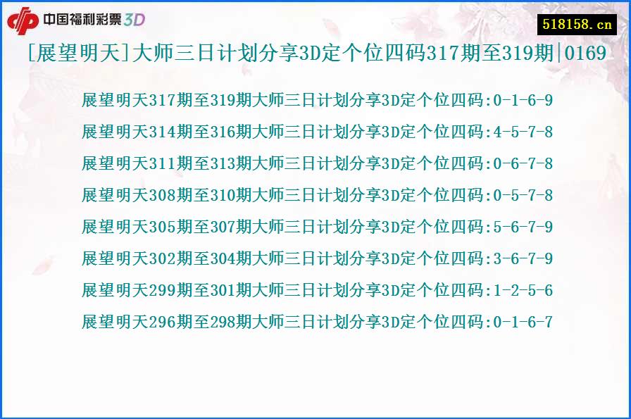 [展望明天]大师三日计划分享3D定个位四码317期至319期|0169