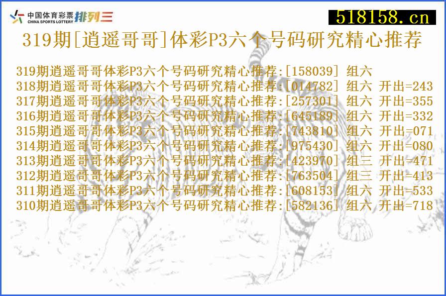 319期[逍遥哥哥]体彩P3六个号码研究精心推荐