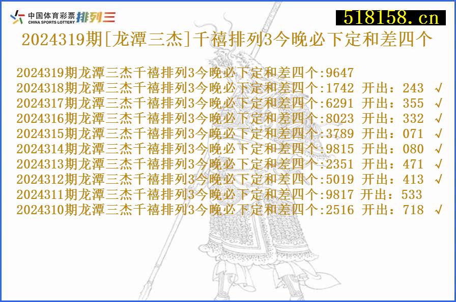 2024319期[龙潭三杰]千禧排列3今晚必下定和差四个