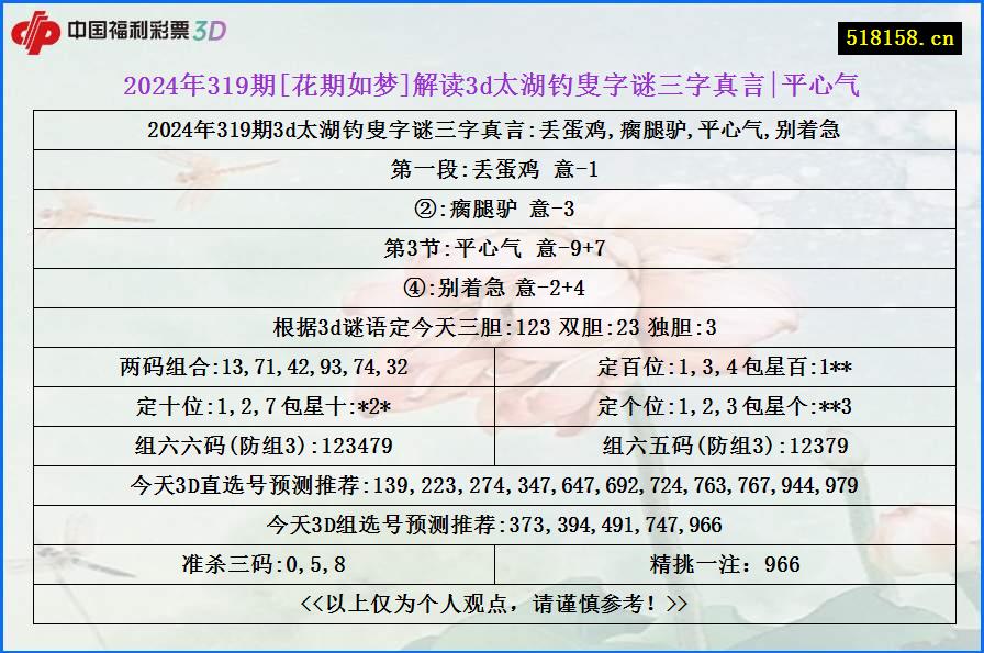 2024年319期[花期如梦]解读3d太湖钓叟字谜三字真言|平心气