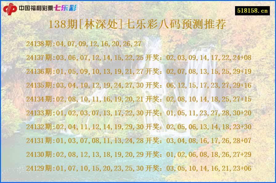 138期[林深处]七乐彩八码预测推荐