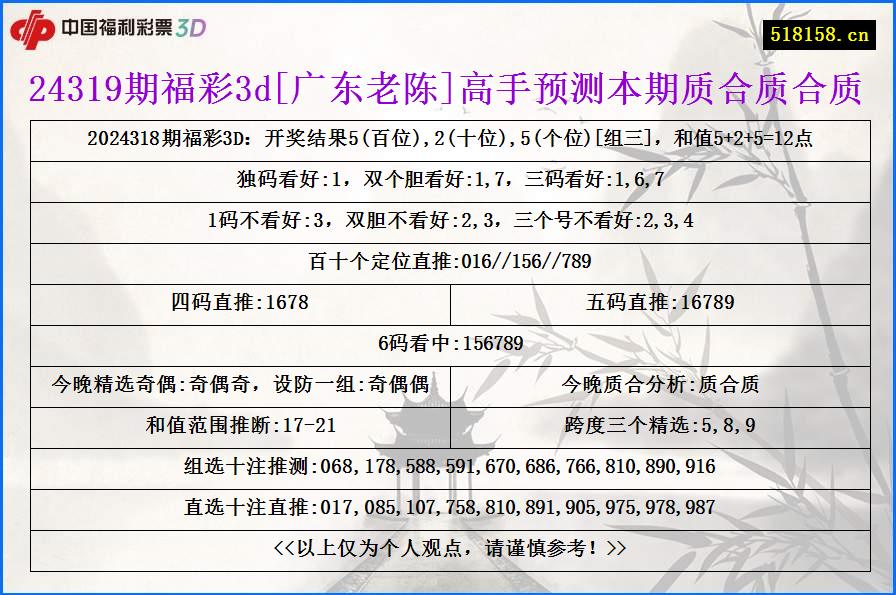 24319期福彩3d[广东老陈]高手预测本期质合质合质