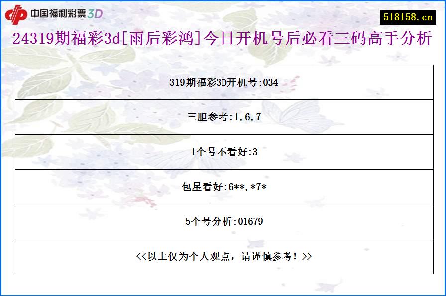24319期福彩3d[雨后彩鸿]今日开机号后必看三码高手分析