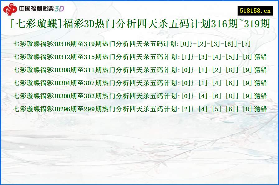 [七彩璇蝶]福彩3D热门分析四天杀五码计划316期~319期
