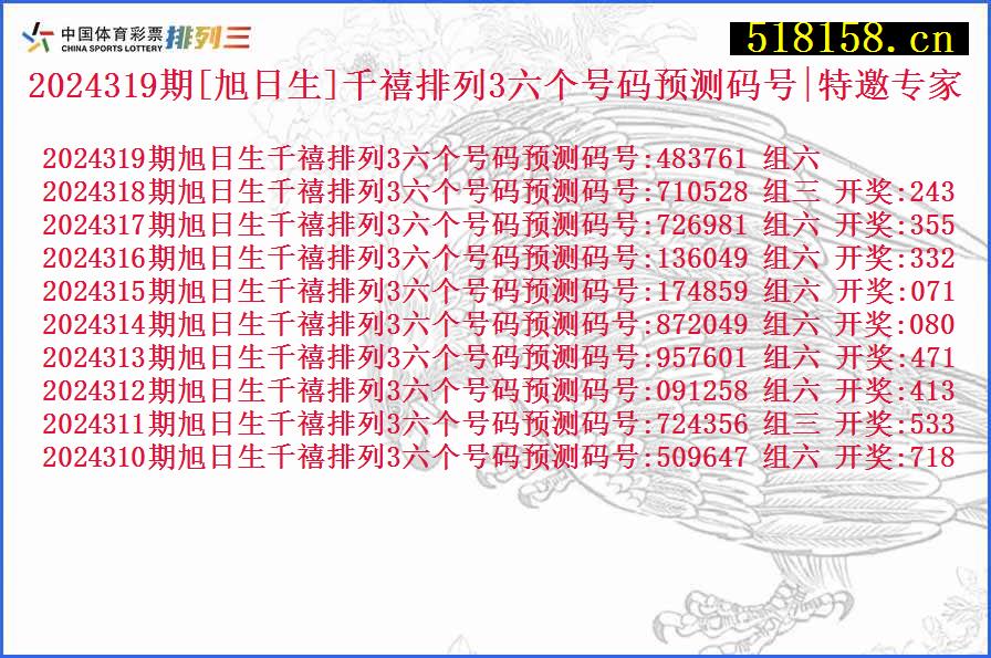 2024319期[旭日生]千禧排列3六个号码预测码号|特邀专家