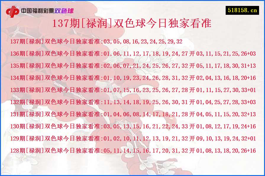 137期[禄润]双色球今日独家看准