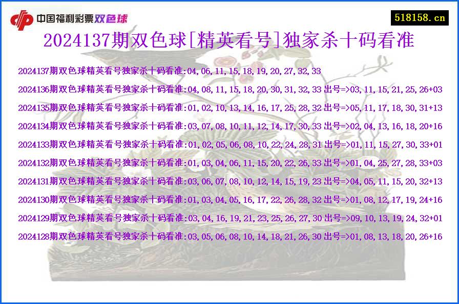 2024137期双色球[精英看号]独家杀十码看准