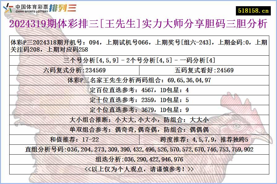 2024319期体彩排三[王先生]实力大师分享胆码三胆分析