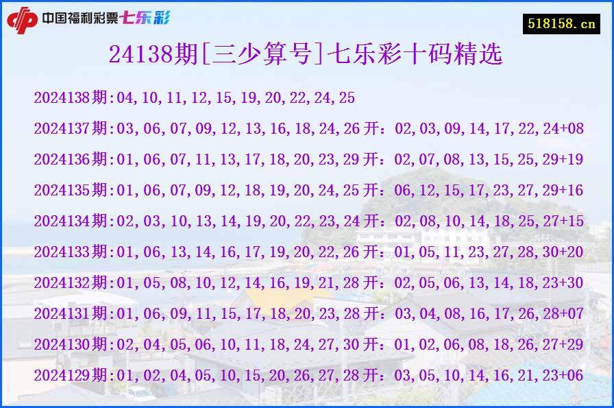 24138期[三少算号]七乐彩十码精选