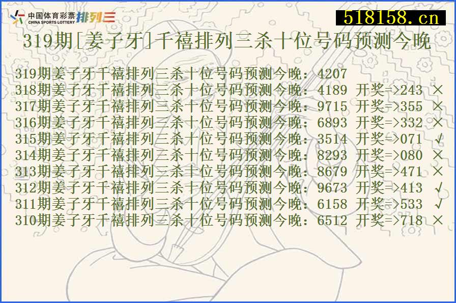 319期[姜子牙]千禧排列三杀十位号码预测今晚