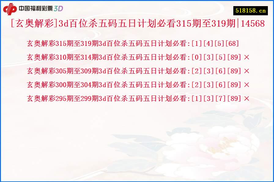 [玄奥解彩]3d百位杀五码五日计划必看315期至319期|14568