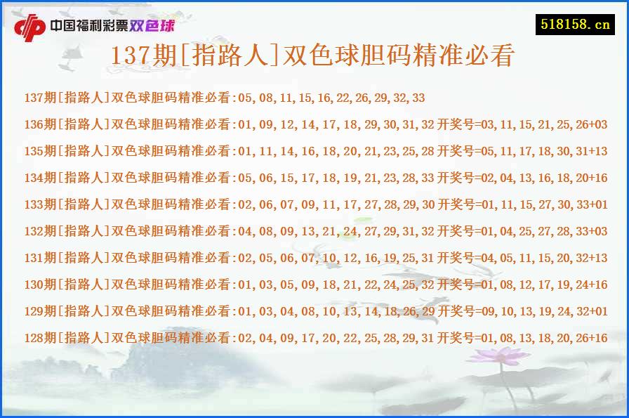 137期[指路人]双色球胆码精准必看