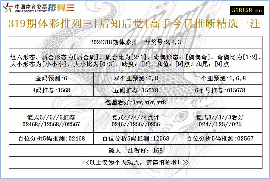 319期体彩排列三[后知后觉]高手今日推断精选一注