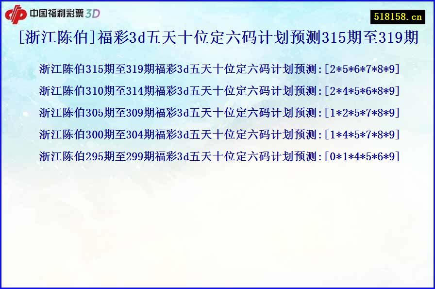 [浙江陈伯]福彩3d五天十位定六码计划预测315期至319期