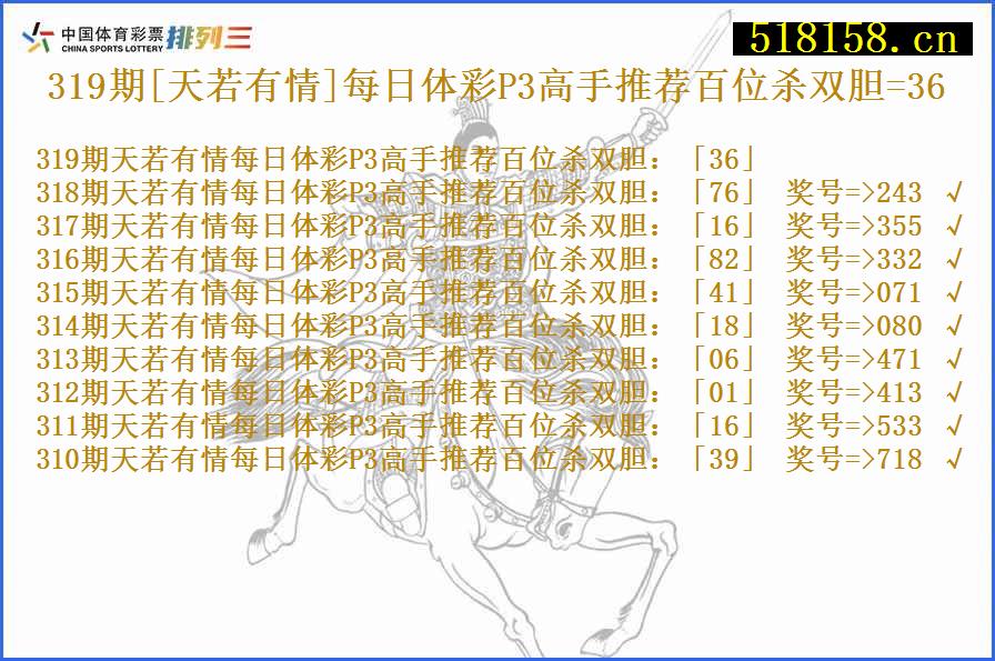 319期[天若有情]每日体彩P3高手推荐百位杀双胆=36