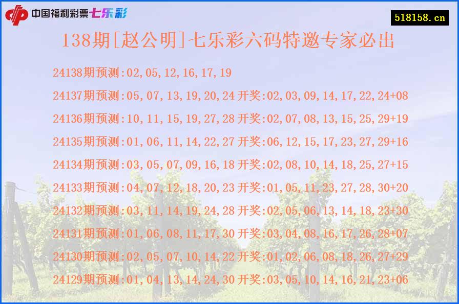 138期[赵公明]七乐彩六码特邀专家必出