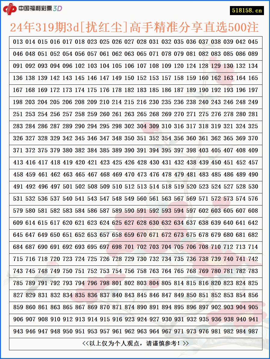 24年319期3d[扰红尘]高手精准分享直选500注