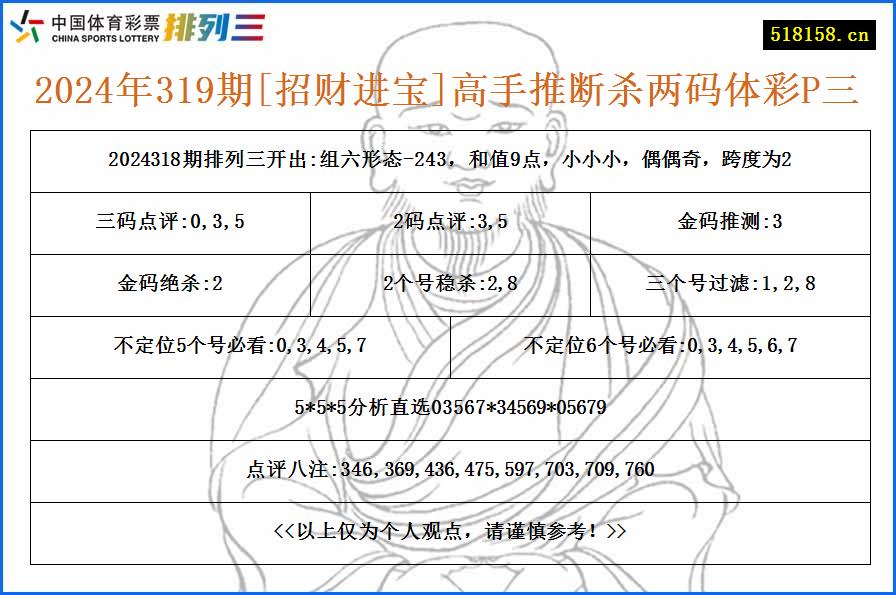 2024年319期[招财进宝]高手推断杀两码体彩P三