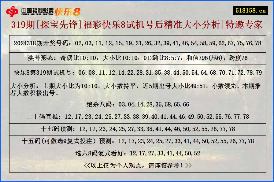 319期[探宝先锋]福彩快乐8试机号后精准大小分析|特邀专家