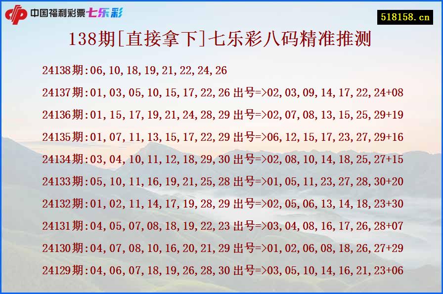 138期[直接拿下]七乐彩八码精准推测