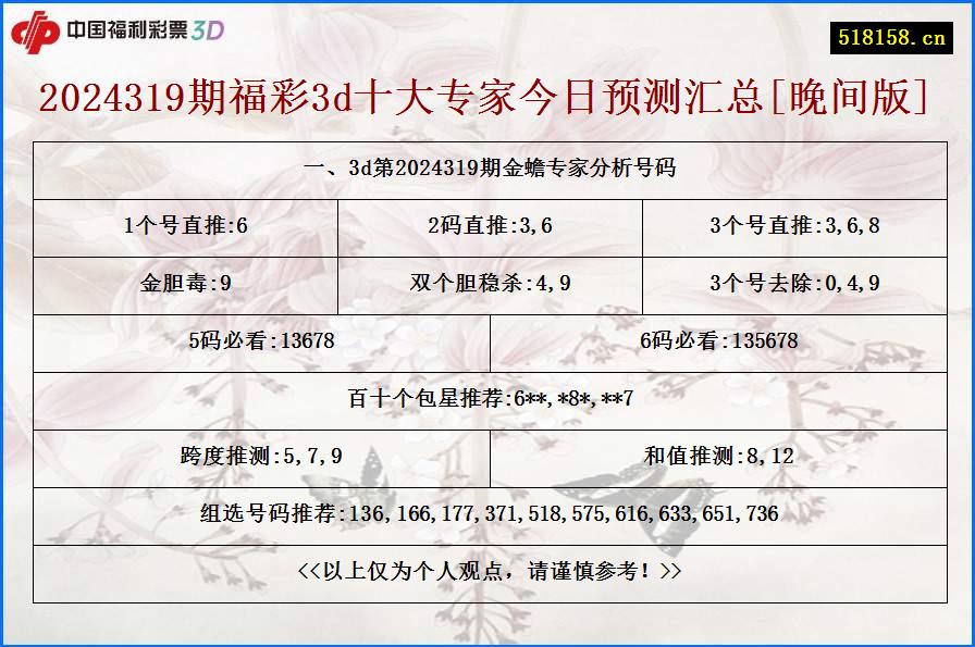 一、3d第2024319期金蟾专家分析号码