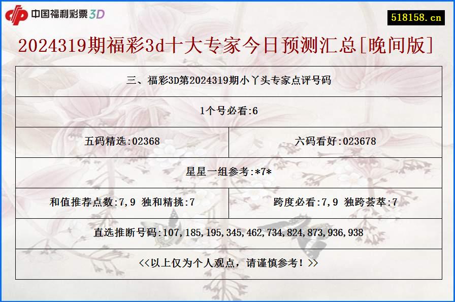 三、福彩3D第2024319期小丫头专家点评号码