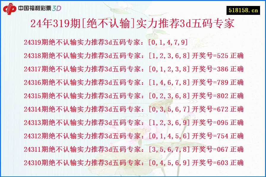 24年319期[绝不认输]实力推荐3d五码专家