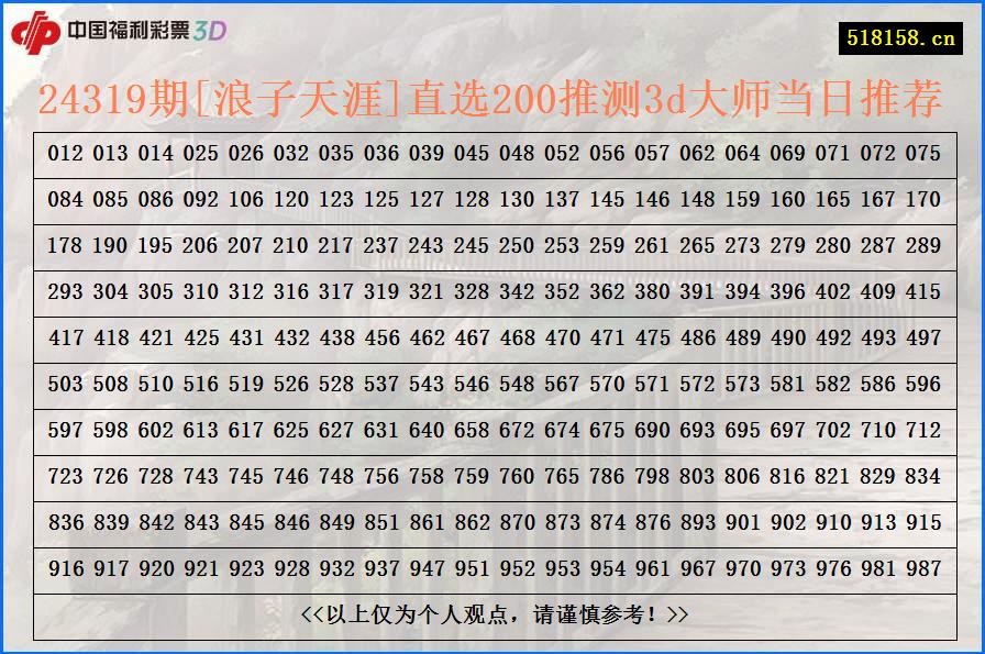 24319期[浪子天涯]直选200推测3d大师当日推荐