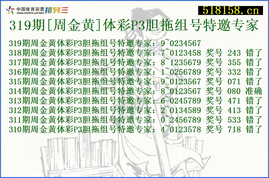 319期[周金黄]体彩P3胆拖组号特邀专家