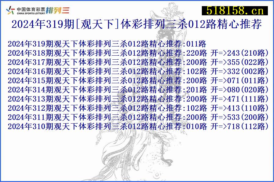 2024年319期[观天下]体彩排列三杀012路精心推荐