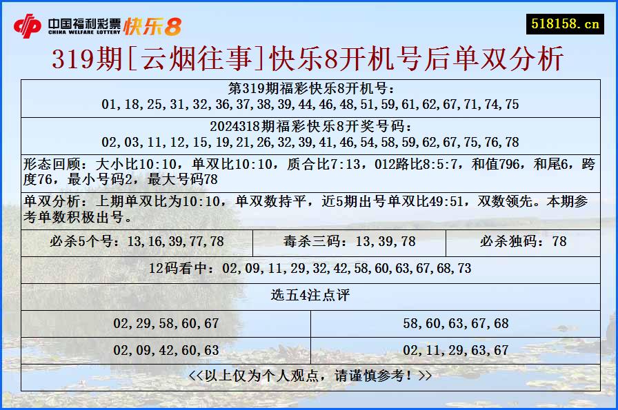 319期[云烟往事]快乐8开机号后单双分析