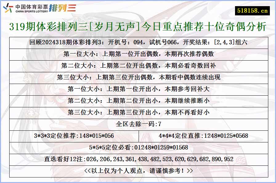 319期体彩排列三[岁月无声]今日重点推荐十位奇偶分析