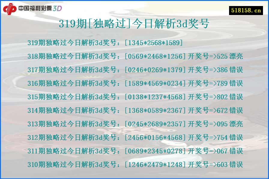 319期[独略过]今日解析3d奖号