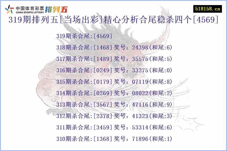 319期排列五[当场出彩]精心分析合尾稳杀四个[4569]