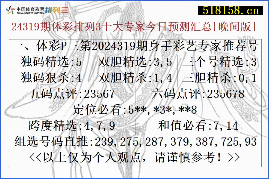 一、体彩P三第2024319期身手彩艺专家推荐号码