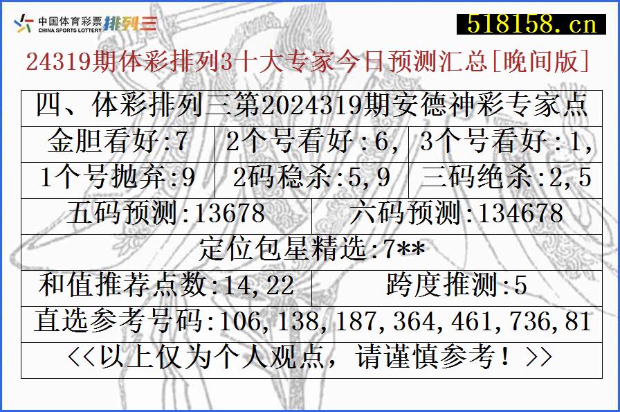 四、体彩排列三第2024319期安德神彩专家点评号码