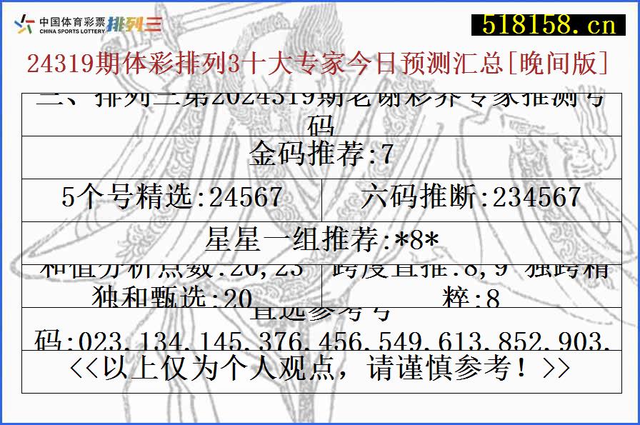 三、排列三第2024319期老谢彩界专家推测号码