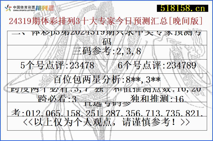 二、体彩p3第2024319期只求中奖专家预测号码