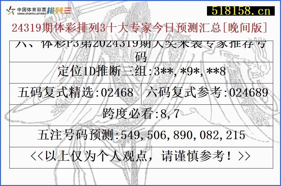 六、体彩P3第2024319期大奖来袭专家推荐号码