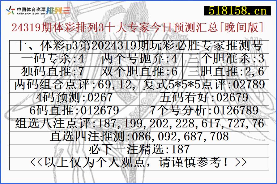 十、体彩p3第2024319期玩彩必胜专家推测号码