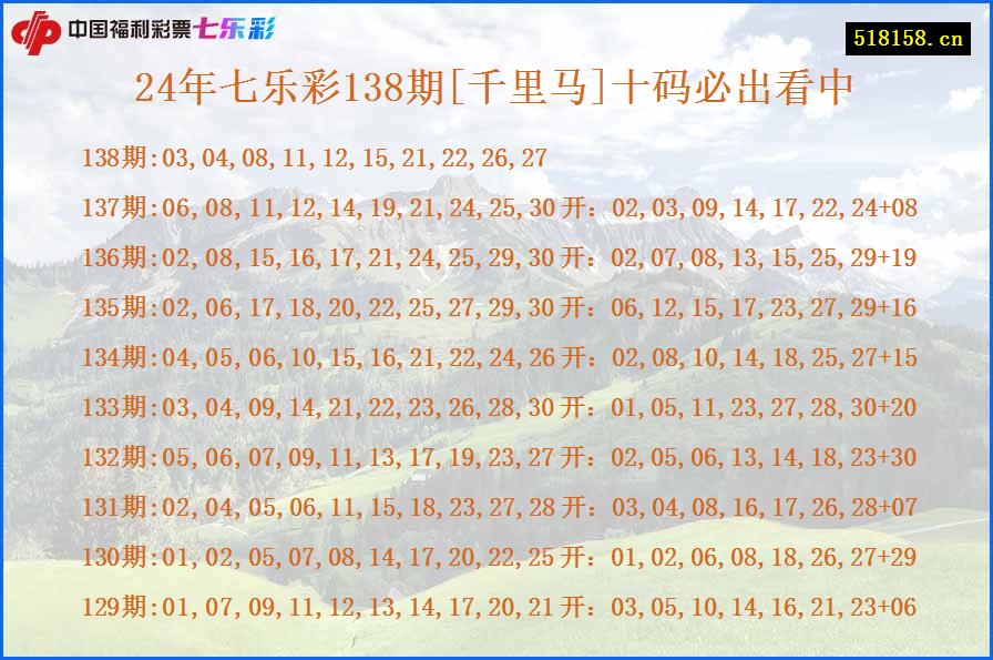 24年七乐彩138期[千里马]十码必出看中