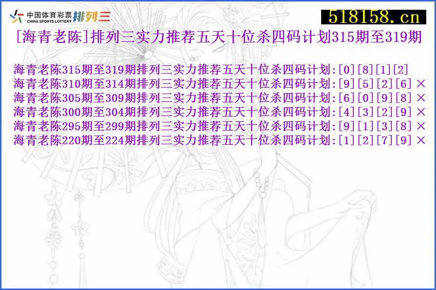 [海青老陈]排列三实力推荐五天十位杀四码计划315期至319期