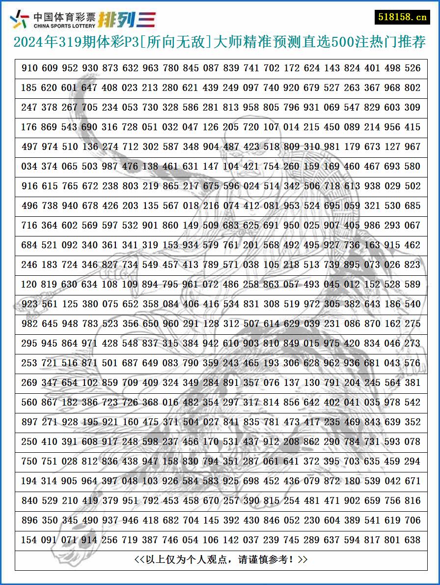 2024年319期体彩P3[所向无敌]大师精准预测直选500注热门推荐