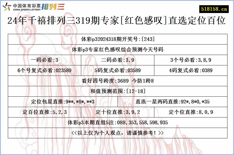 24年千禧排列三319期专家[红色感叹]直选定位百位