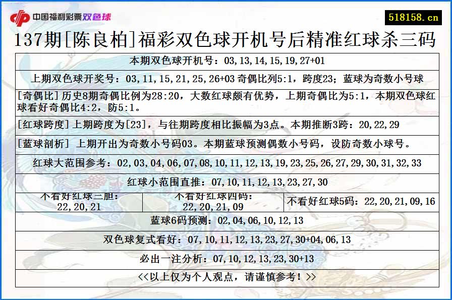 137期[陈良柏]福彩双色球开机号后精准红球杀三码